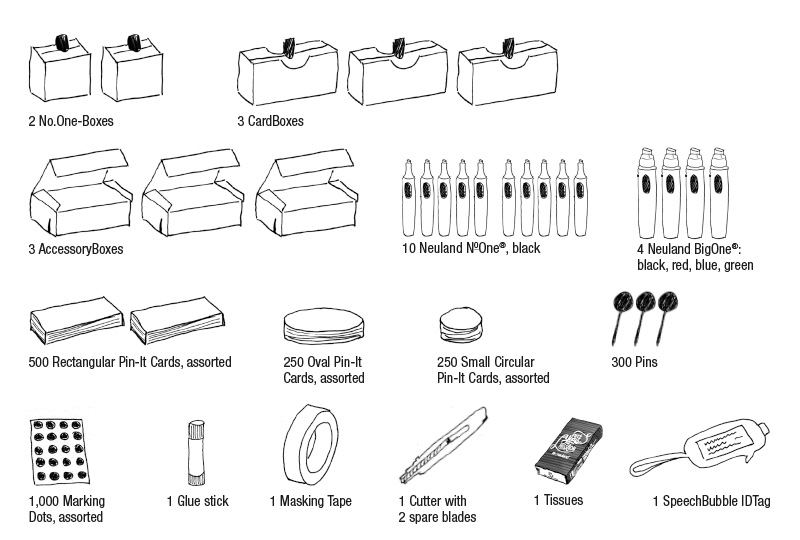Novario® Starter, Pin-It